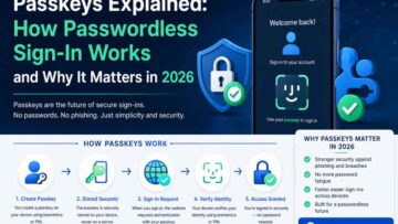 Passkeys Explained: How Passwordless Sign-In Works and Why It Matters in 2026